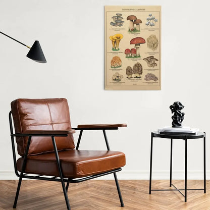 Mushroom Wall Art