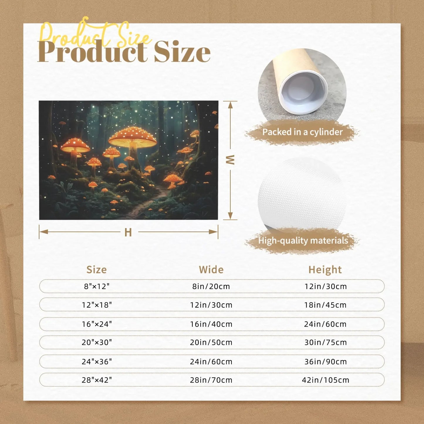 Mushroom Magic Wall Art